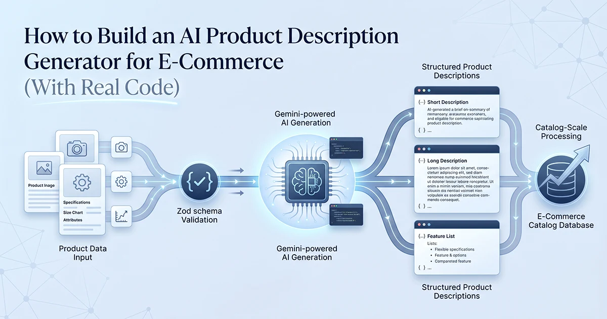 How to Build an AI Product Description Generator for E-Commerce (With Real Code)