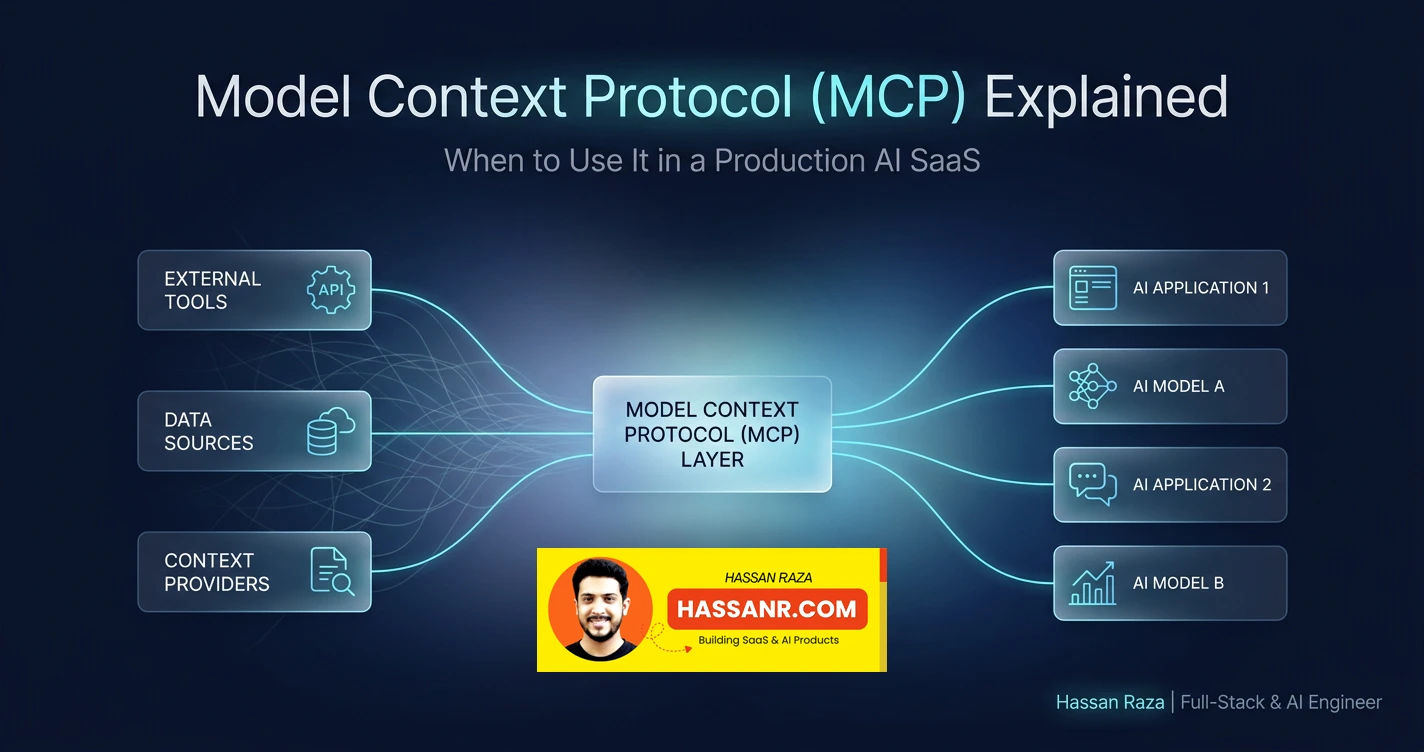 Model Context Protocol MCP Explained for Production AI SaaS